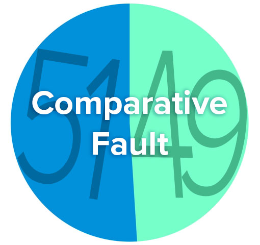 comparative-fault