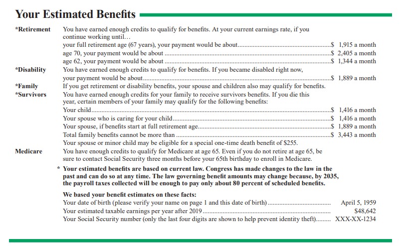 estimated benefits